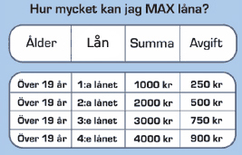Skärmdump ferratum.se från 2007