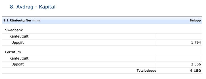 Ränteavdrag i skattedeklarationen